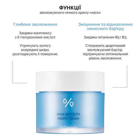 Dr. Ceuracle Hyal Reyouth Night Cream, 60г, 60 г❤️купить в Киеве
