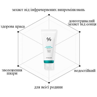 Водостійкий сонцезахисний крем з центелою азіатською Dr.Ceuracle Cica Regen Waterproof Sun SPF50+ PA++++, 100 мл Купити в офіційному магазині Україні